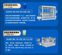 洗衣液灌裝機(jī)設(shè)備多少錢一臺(tái)