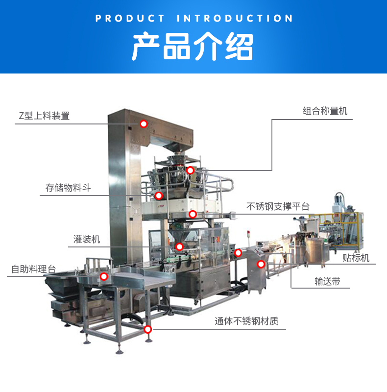 全自動蝴蝶面定量灌裝機